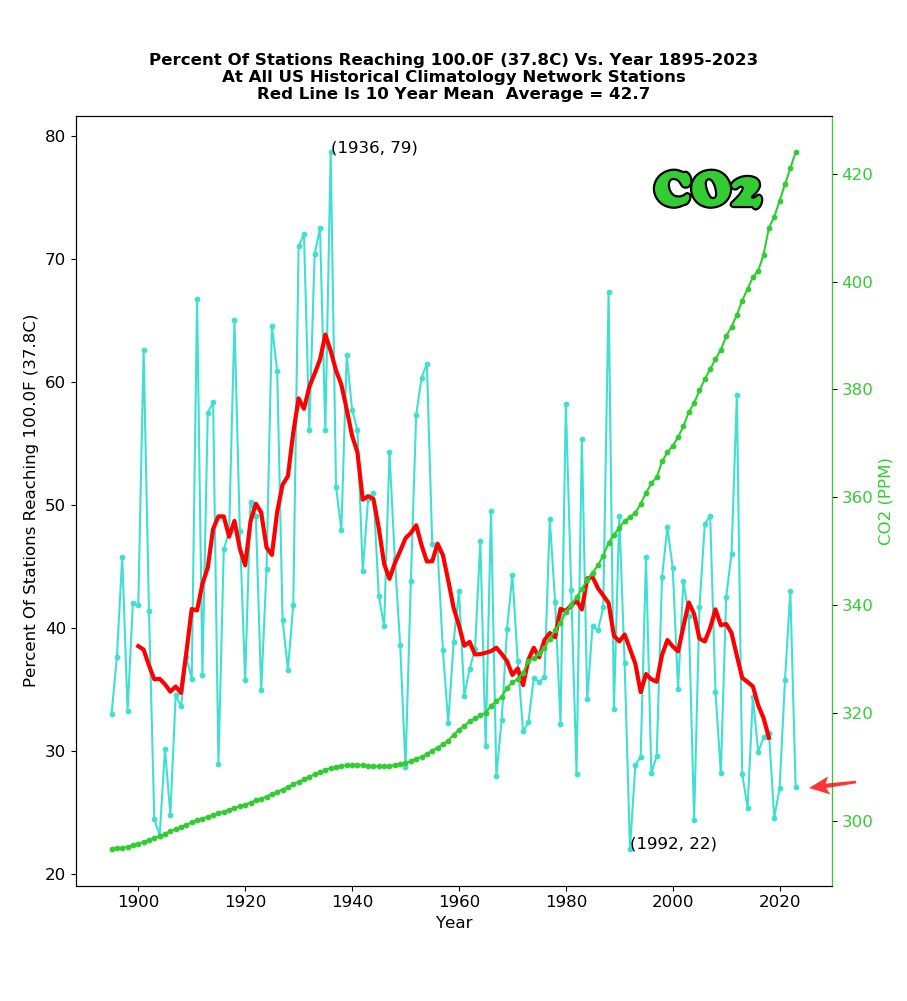 Dietmar Haudegen tweet media