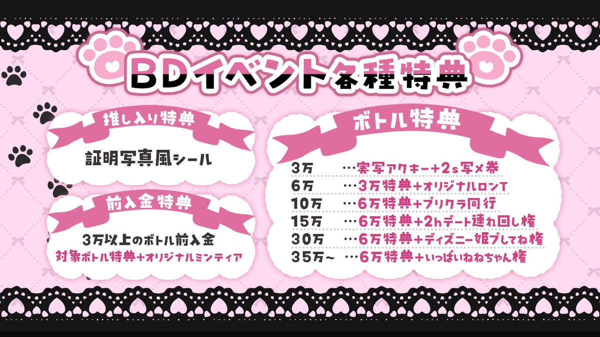 Alice × Alice アリス×アリス 秋葉原コンカフェ tweet media