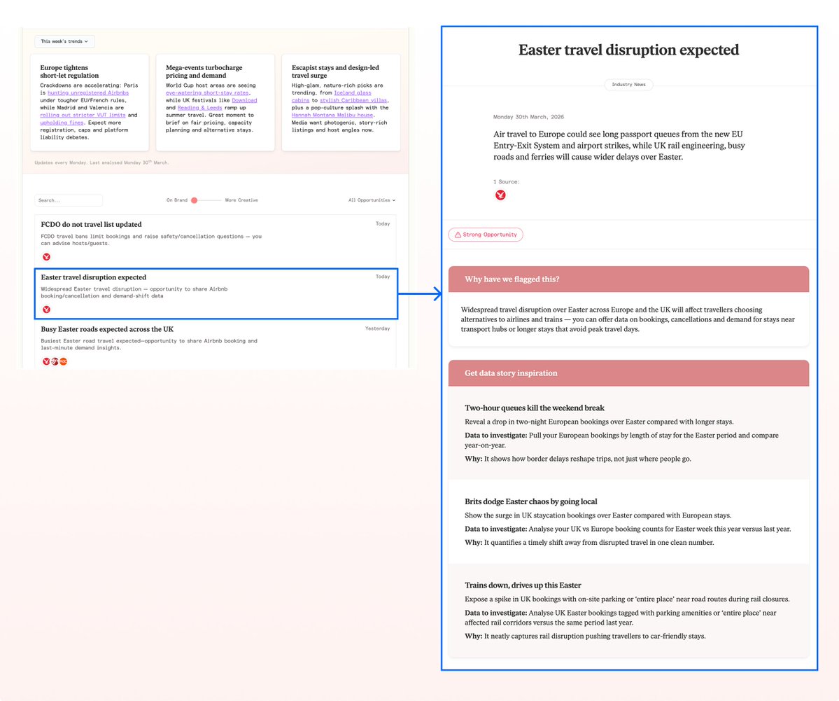 Aleyda Solis 🕊️ tweet media