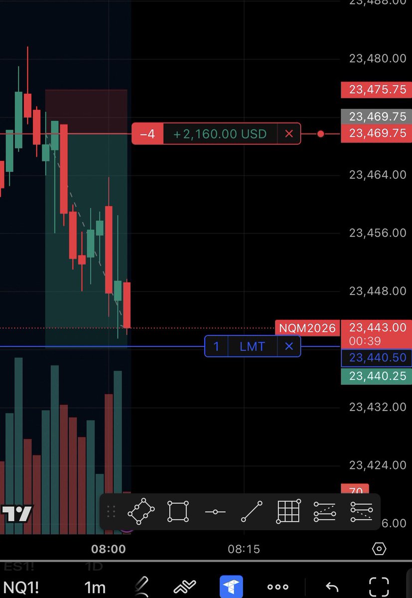 🅧 flop tweet media