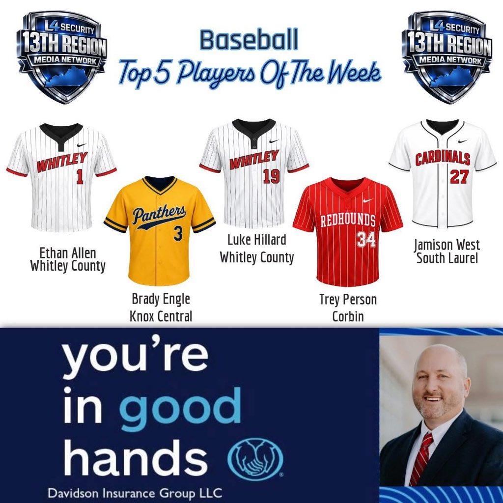 Knox Central Baseball tweet media