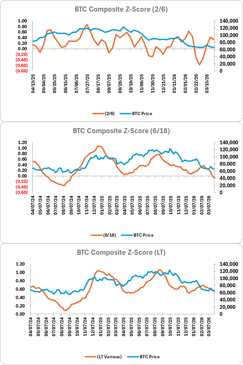 Smart Dumb Man tweet media