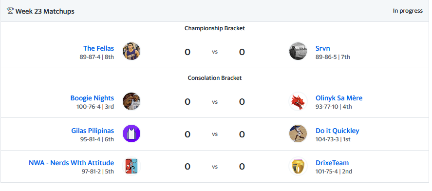 FantasyTwittos's tweet photo. Avantage Fellas sur cette finale ? Vainqueur 5-4 des deux duels contre @EU_Pullin en saison régulière, @Bunk_McNulty impressionne sur ces PO.

Précis sur les stats qualitatives (pourcentages, stocks, turnovers), Servan résistera-t-il à la puissance de feu du champion en titre ? https://t.co/2C0E5OqqWg