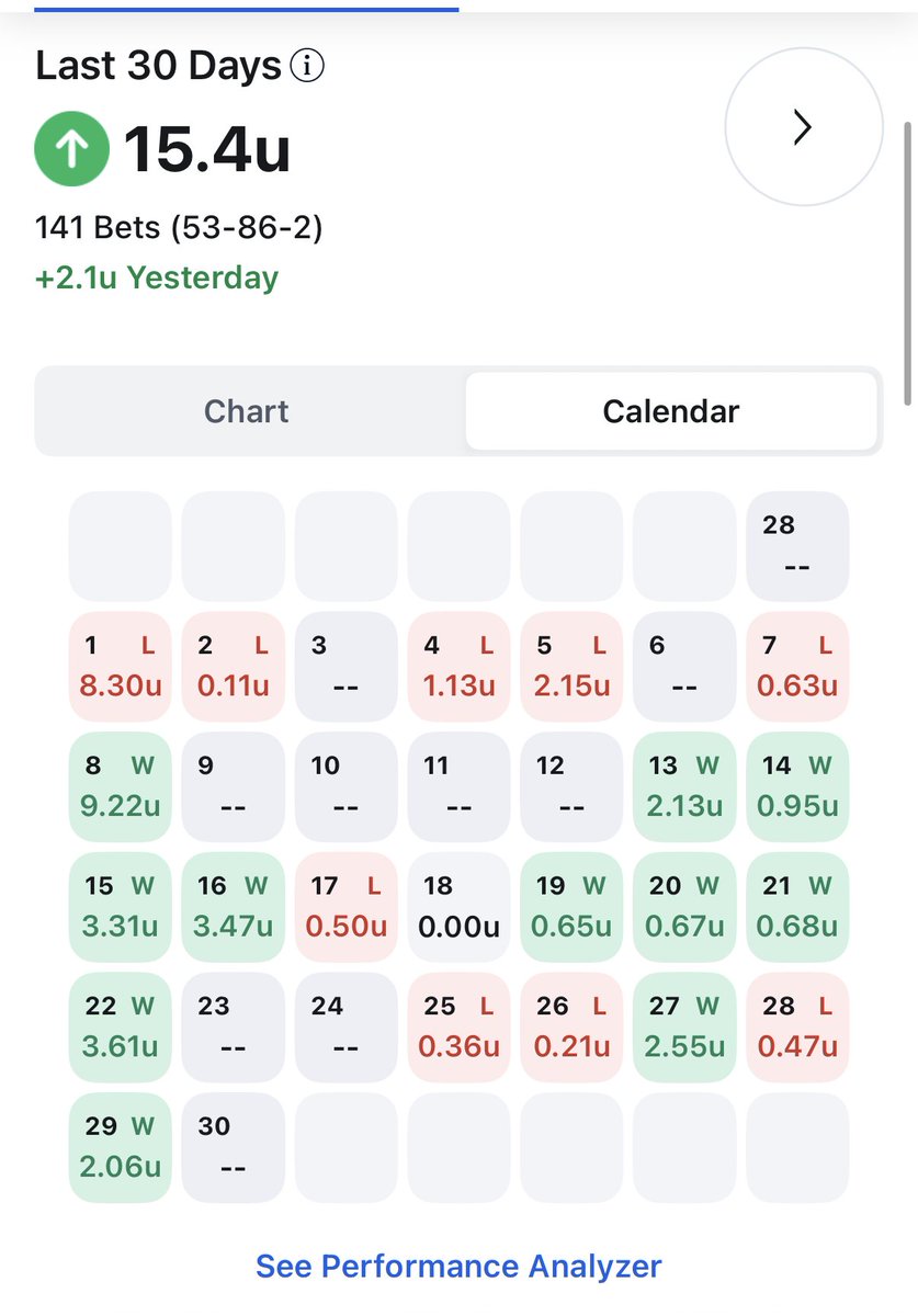 Tyler Conium tweet media