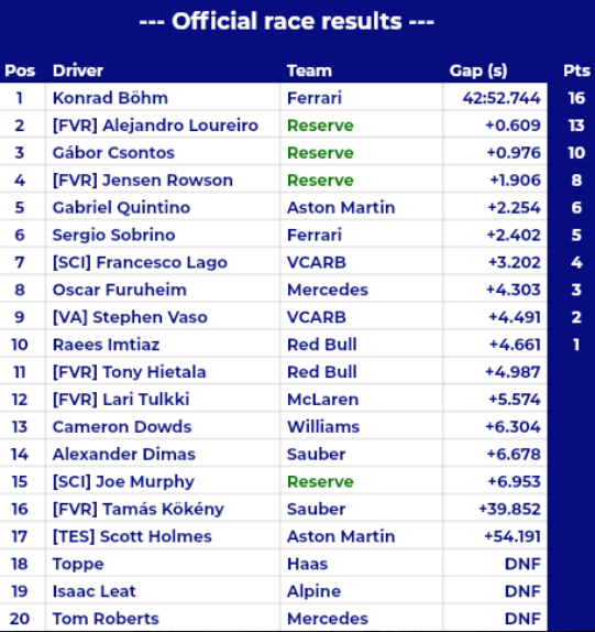 Omi Commentator tweet media