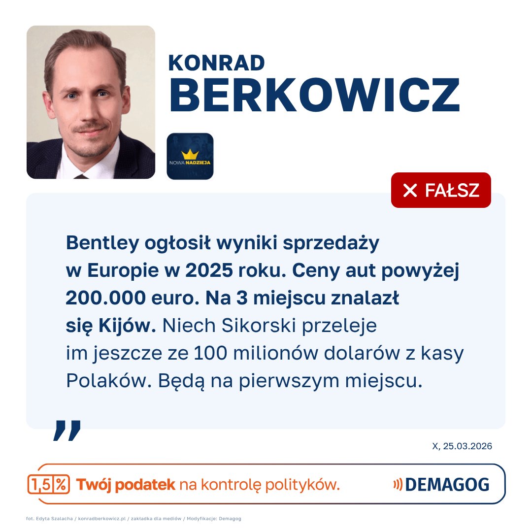 🔎 DEMAGOG tweet media