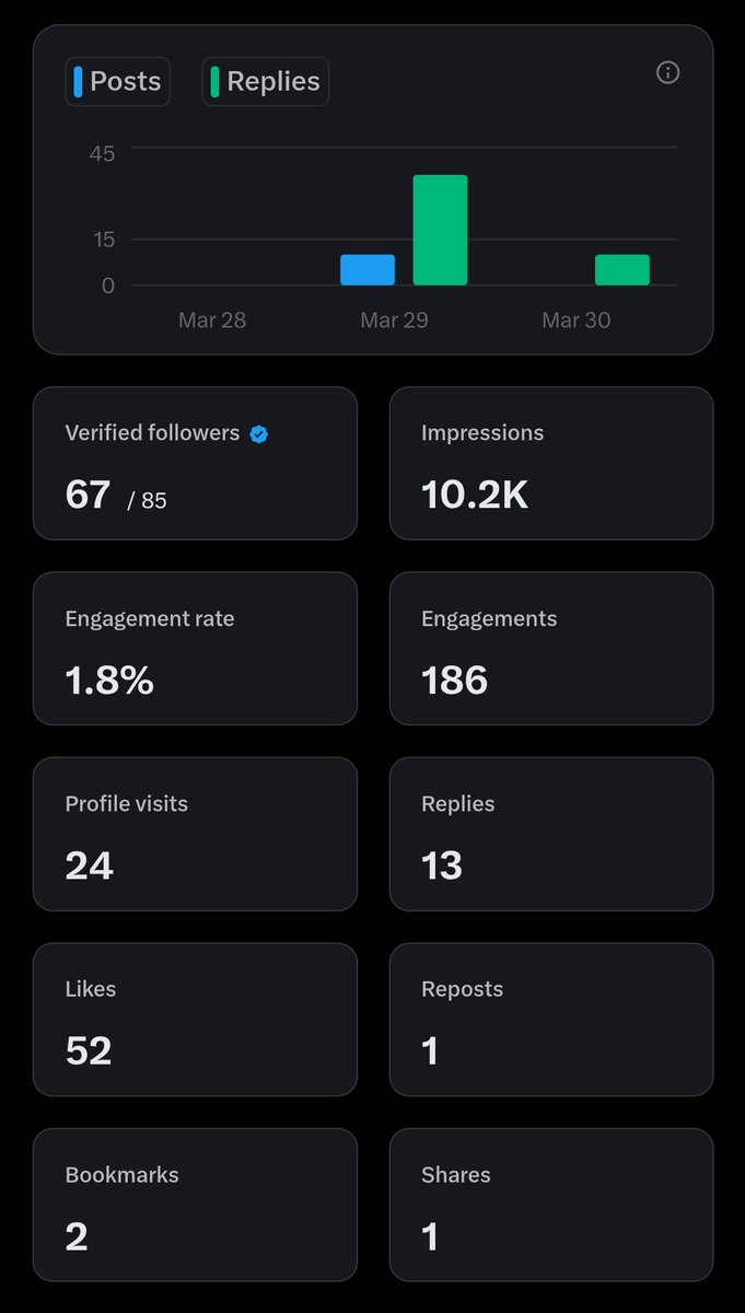 the duspy tweet media