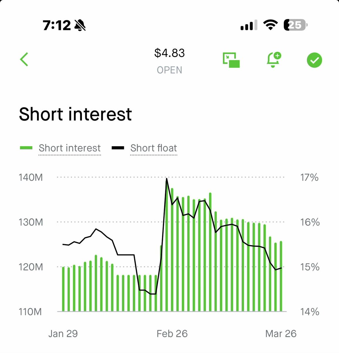 Freddie Castro tweet media