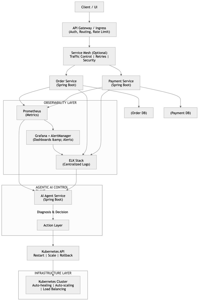 K. K. 💫 tweet media