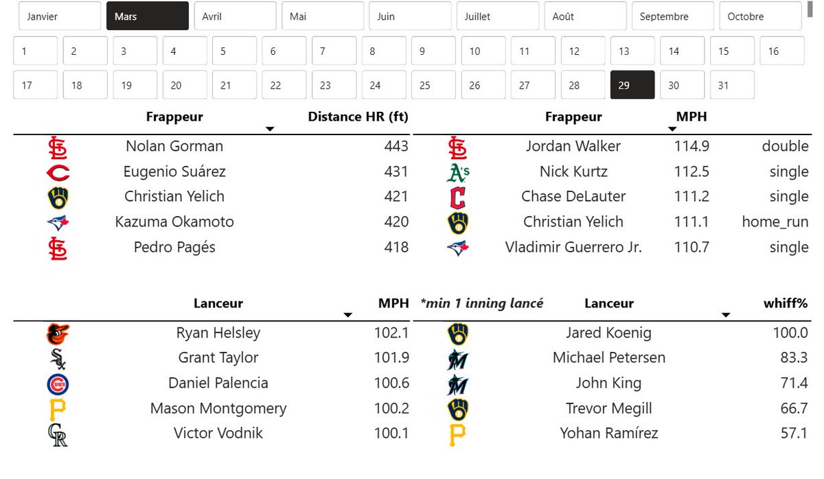 PinstripesFrance tweet media