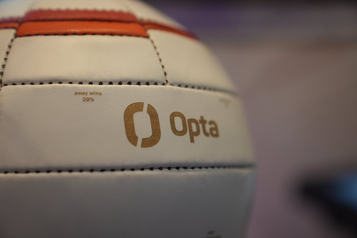 Day two of #OptaForum2026 at the British Museum wrapped up in style - an inspiring gathering of minds in sport, data &amp; innovation. 

Proud to see our creative vision brought to life. Huge thanks to the <a href="/StatsPerform/">Stats Perform</a> teams who made it happen. 

#Opta #CreativeDirection #SportsData