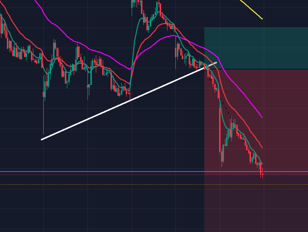 Aidan trades tweet media