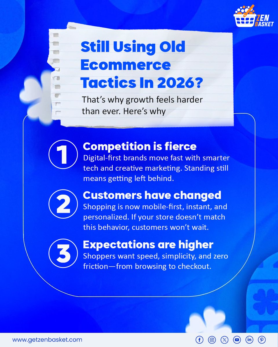 ZenBasket tweet media