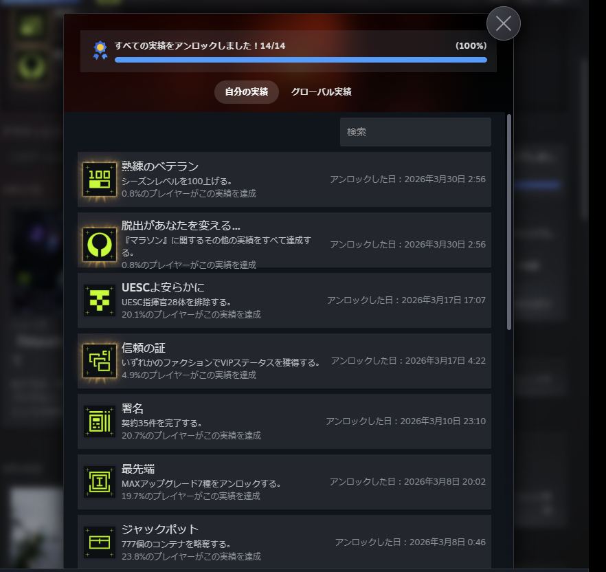 とりあえずトロコンしたけど全然まだまだ序の口って感じよなあ
