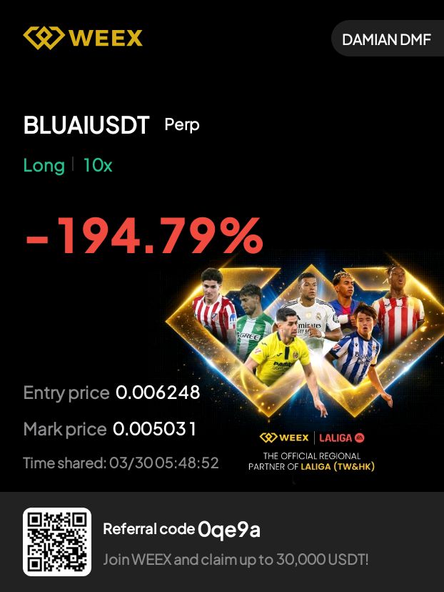 Damian DMF 📊 tweet media