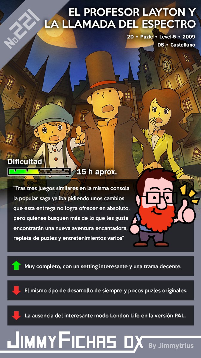 Jimmytrius tweet media