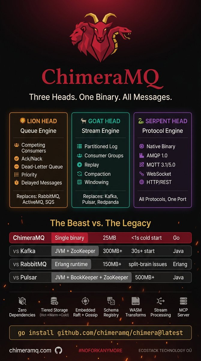 Ersin KOÇ tweet media