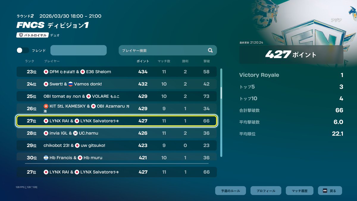 LYNX RAI tweet media