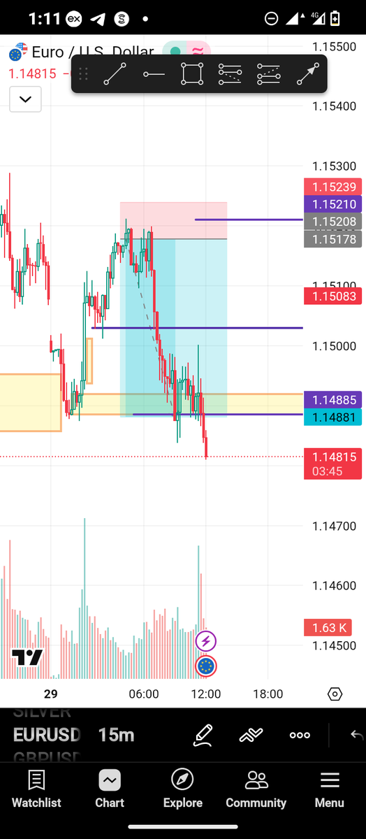 Damian DMF 📊 tweet media