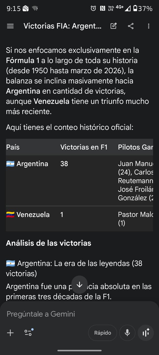 EzeLascio's tweet photo. @ajgbcool @elpumadegerli @AlpineArg_ Jajajajaja festejas la UNICA VICTORIA JAJAJAJAJA y te pensas que te da derecho a sentarte en la mesa a discutir https://t.co/6JH2OjaOIT