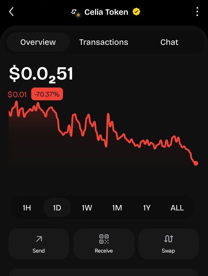 monothiez 🐳 tweet media