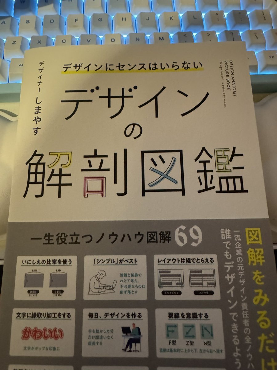 りん🎮🐰動画編集サムネイラー tweet media