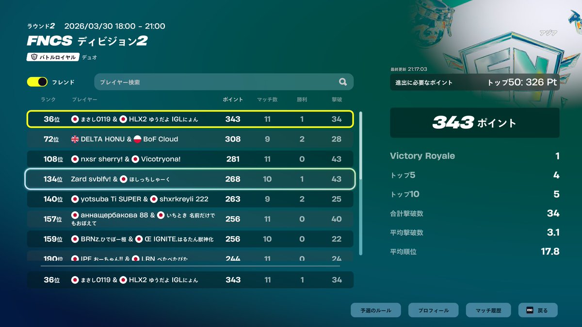 HLX2 ゆうだよ tweet media