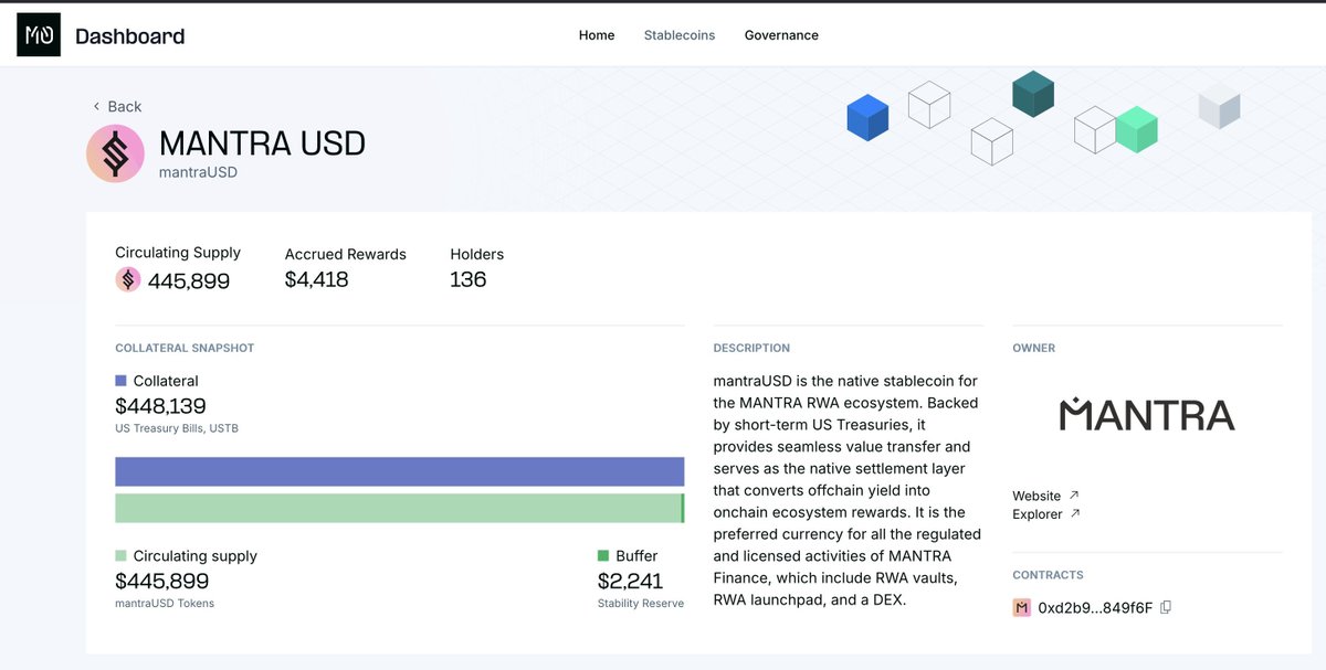 mantraUSD tweet media