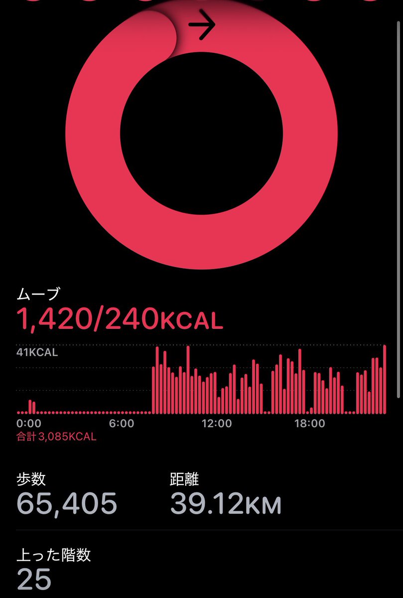 Mana Diagram 爽人-Mint- tweet media