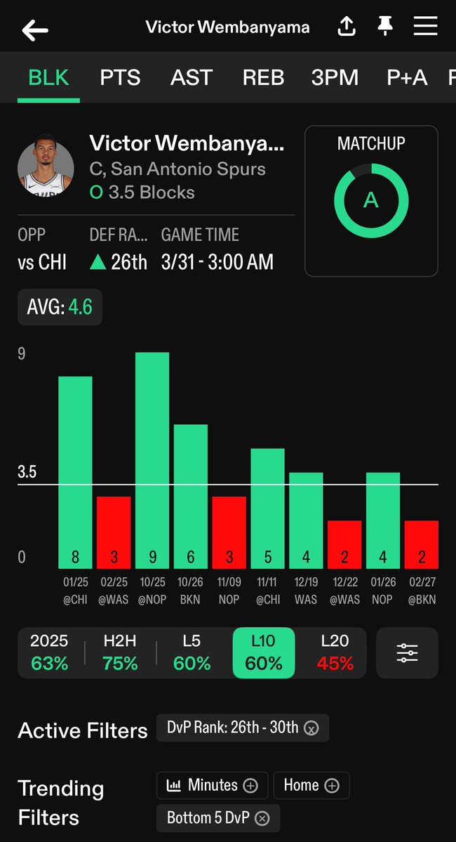 NBA_Master tweet media