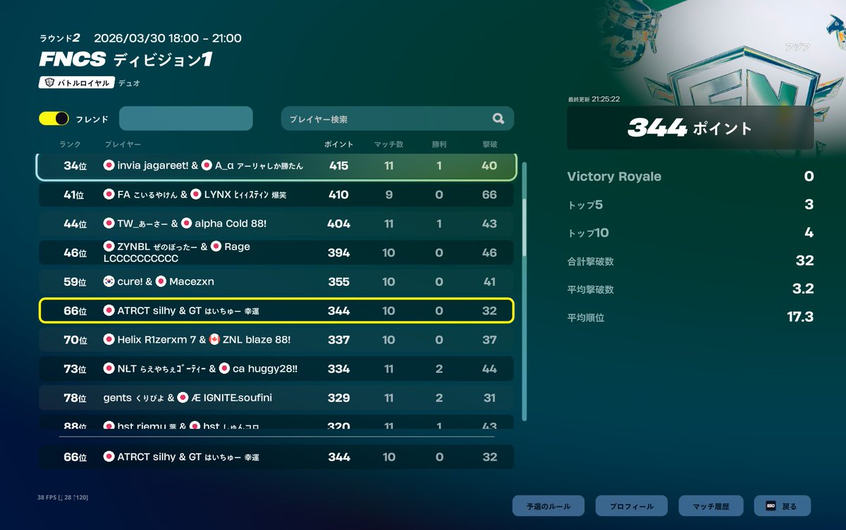 はいちゅー tweet media