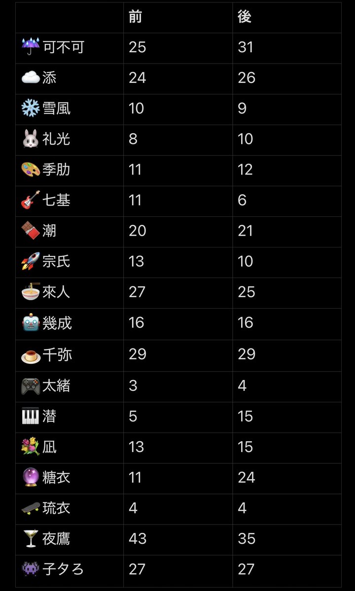 くれあ tweet media