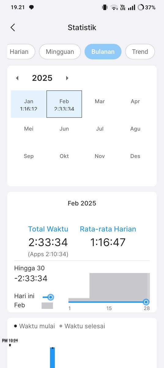 Fαnii!🦖🌻 tweet media