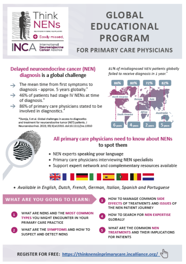 NET Cancer Day tweet media