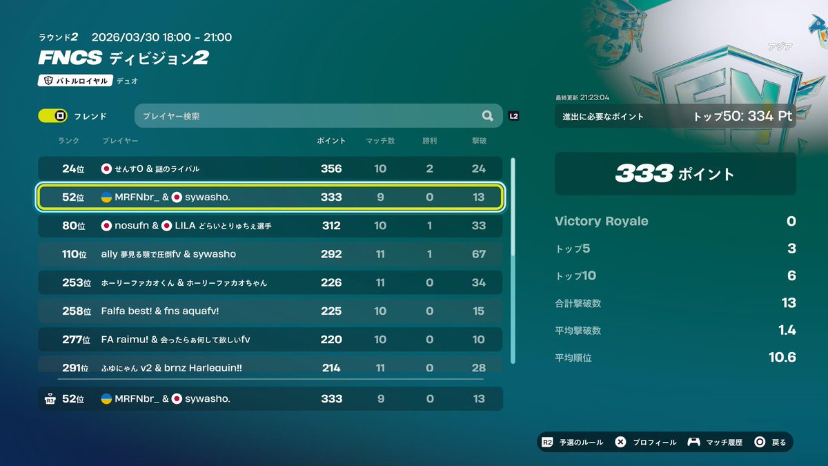 えむあーるなんよ tweet media