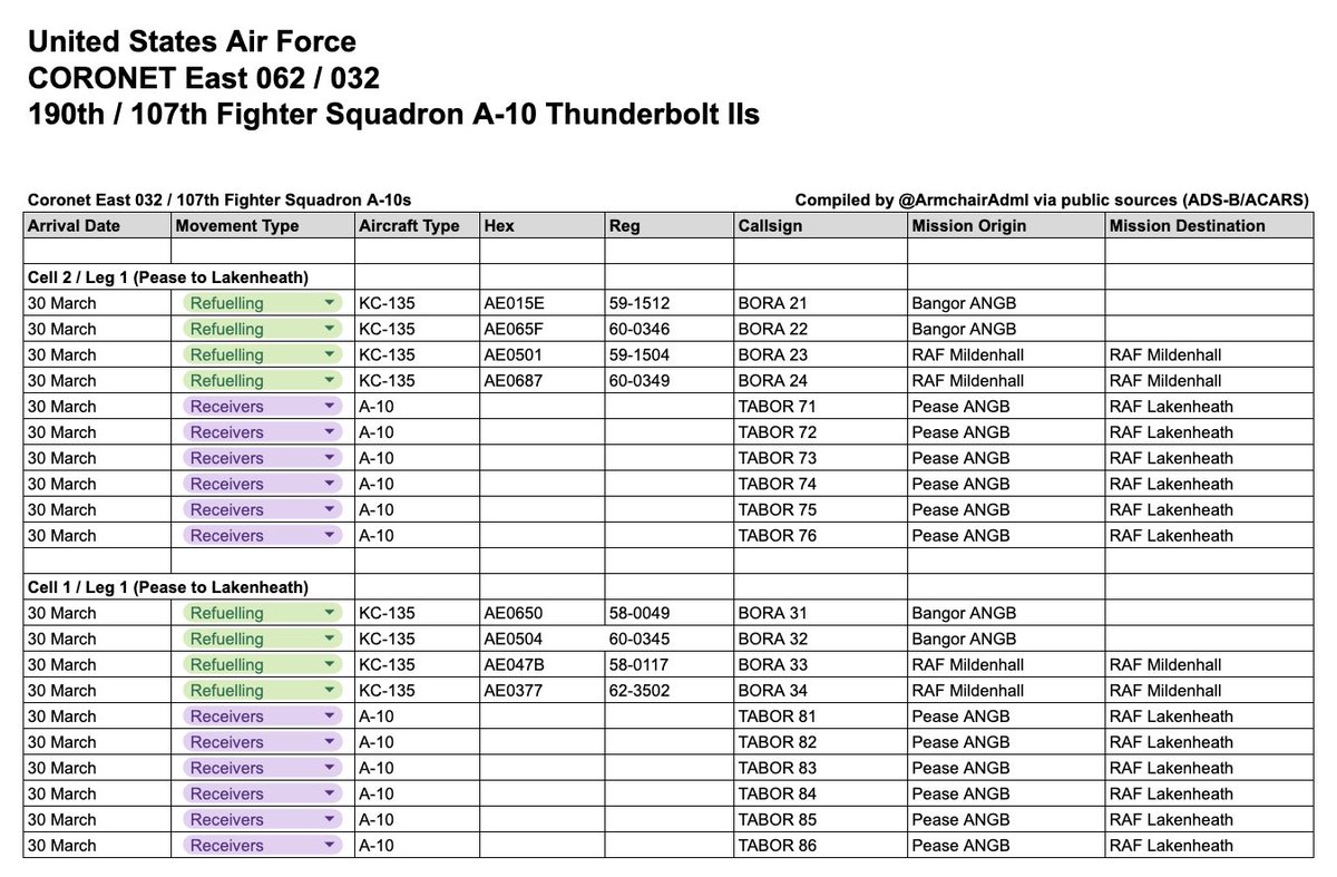 Armchair Admiral 🇬🇧 tweet media