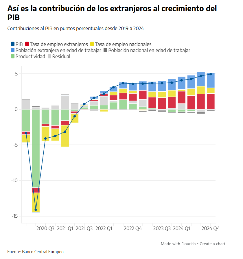 Aitor Riveiro tweet media