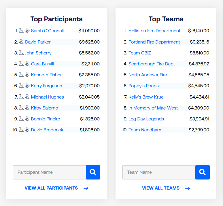 Holliston Fire tweet media