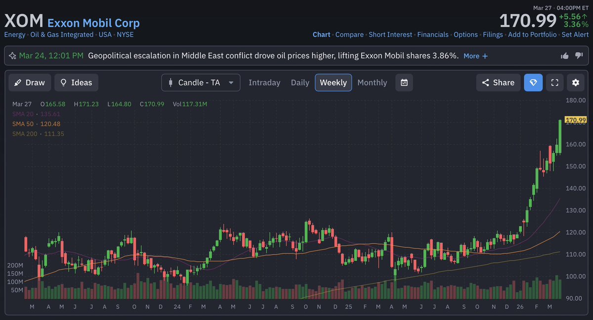 Captionizer tweet media