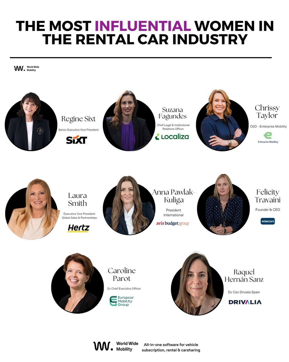 Wisecars.com tweet media