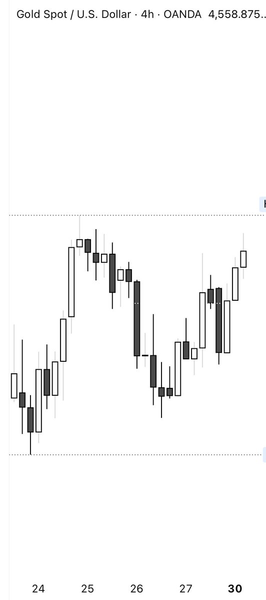 𝗡𝗢𝗠𝗘♠️♠️ tweet media