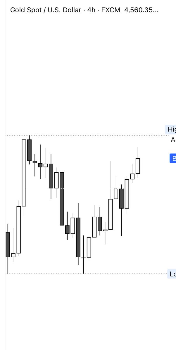 𝗡𝗢𝗠𝗘♠️♠️ tweet media