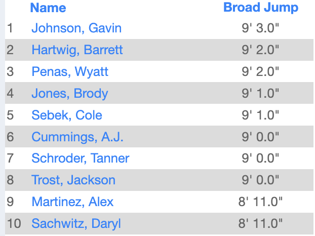 LSWweightTraining tweet media