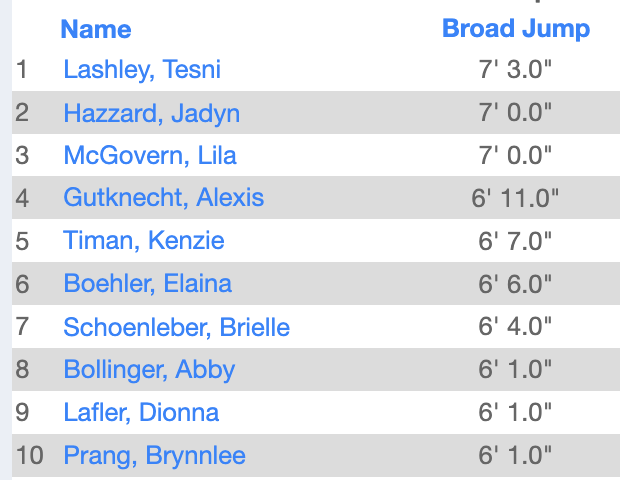 LSWweightTraining tweet media