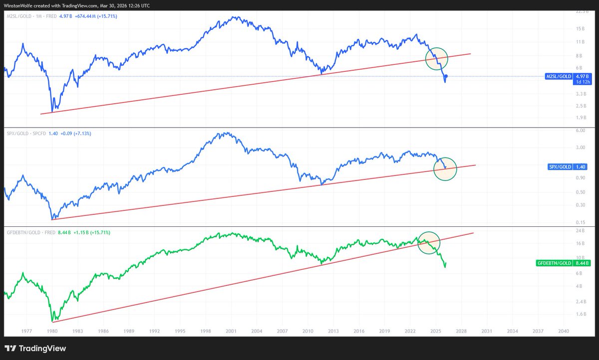 Winston Wolfe tweet media