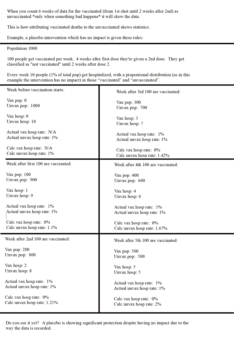 Consent at the Core tweet media