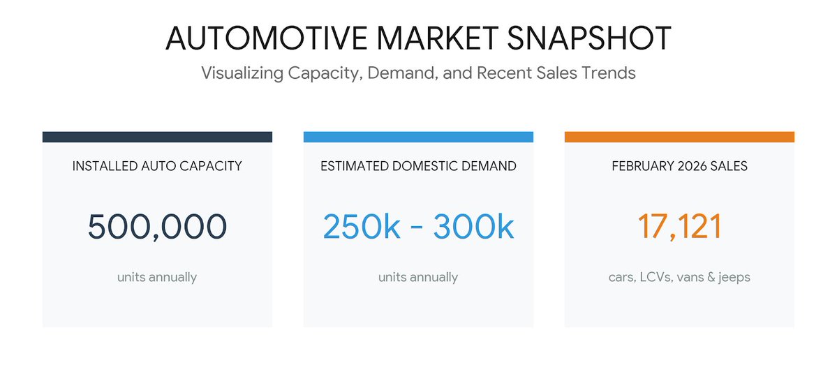 PakWheels.com tweet media