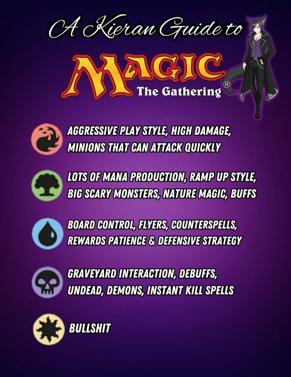 Kieran M. Doyle | Writer/Painter/VA | VLysium tweet media