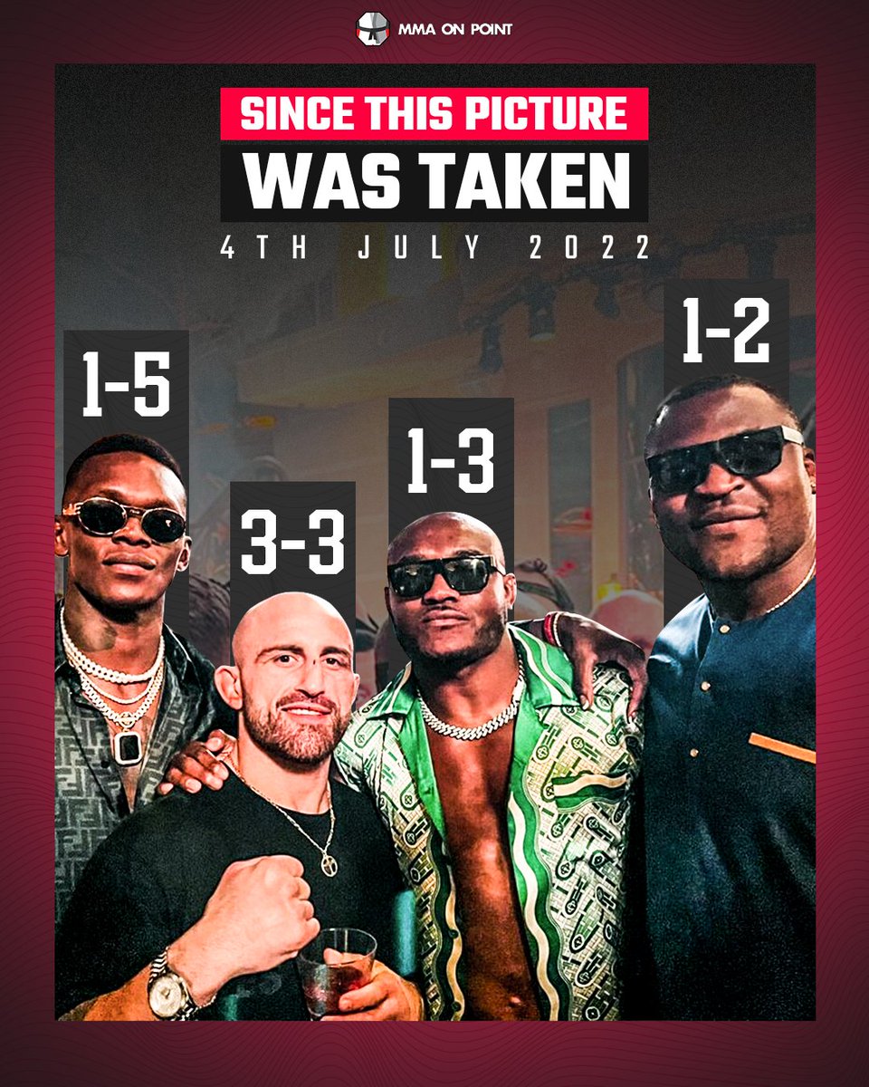 MMA On Point tweet media