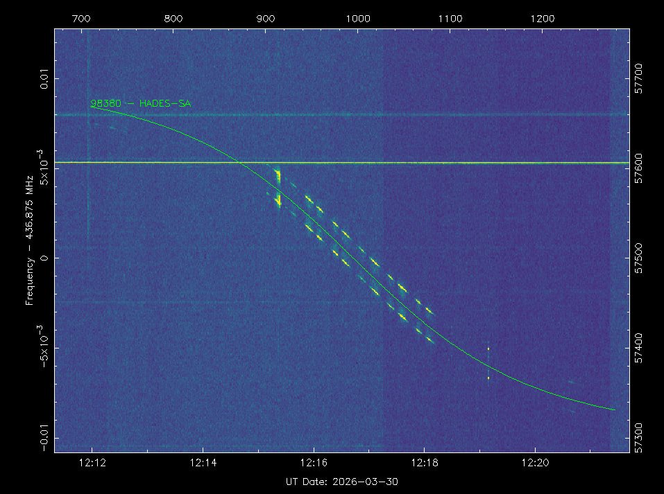 Jan | PE0SAT ☮️ tweet media